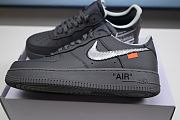 The Nike x Off-White Air Force 1 